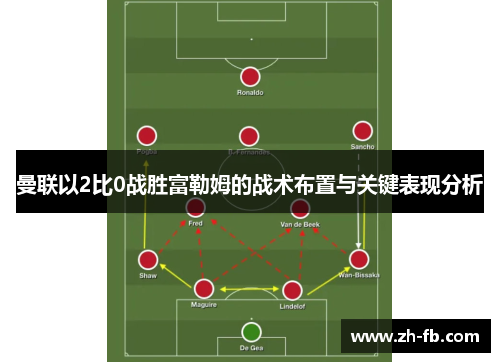 曼联以2比0战胜富勒姆的战术布置与关键表现分析